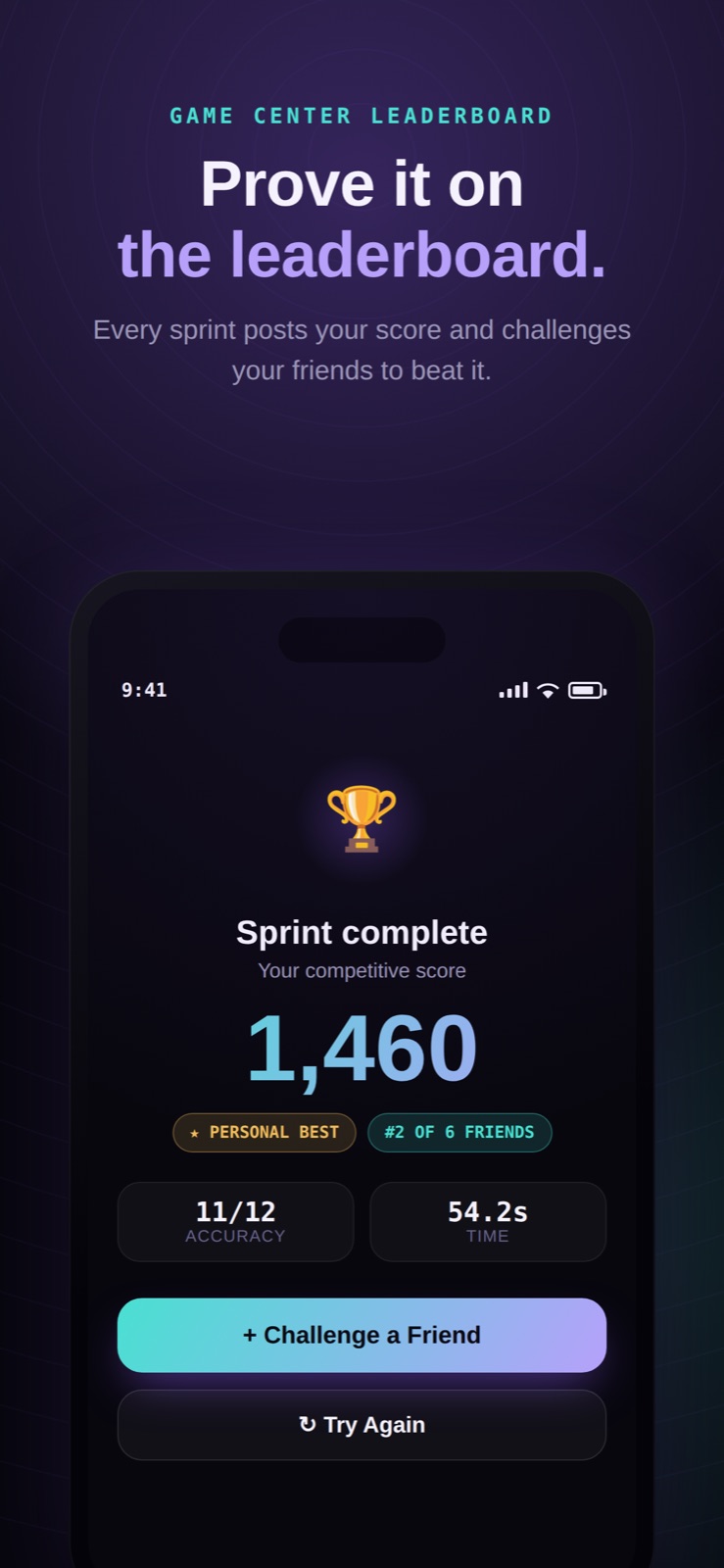 Results: Sprint complete, 1,460 points, personal best, number 2 of 6 friends, Challenge a Friend button.